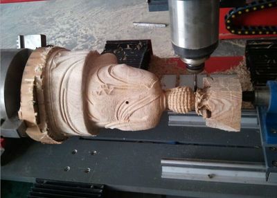 1325平面立体一体雕刻机 技术亮点与市场前景分析